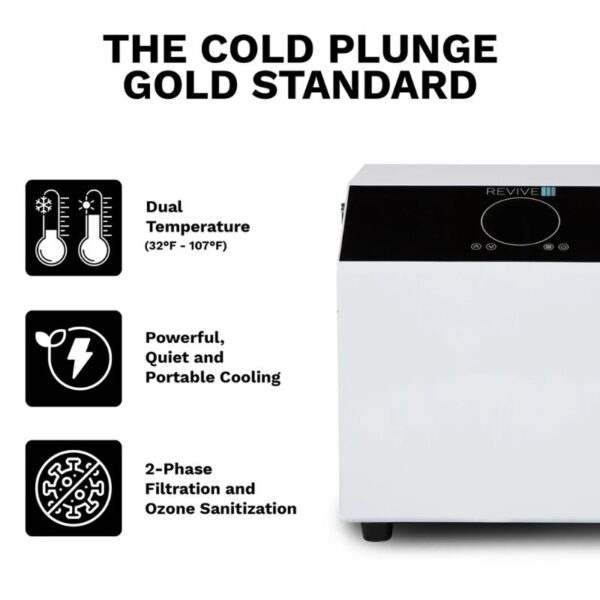 Revive Acrylic Plunge with 1hp Chiller Included - Image 12